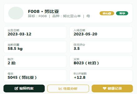 羊只档案 · 全生命周期
